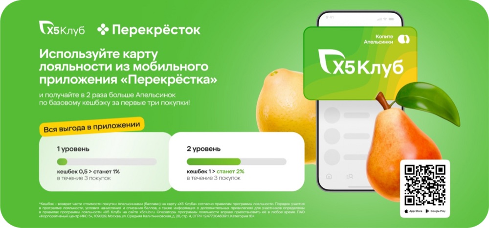 Баннер X5 Клуб и Перекрёсток